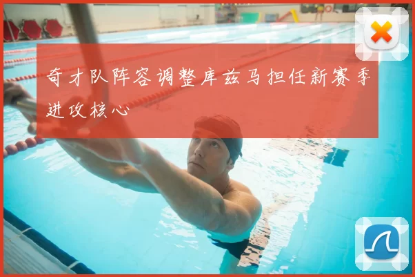 奇才队阵容调整库兹马担任新赛季进攻核心
